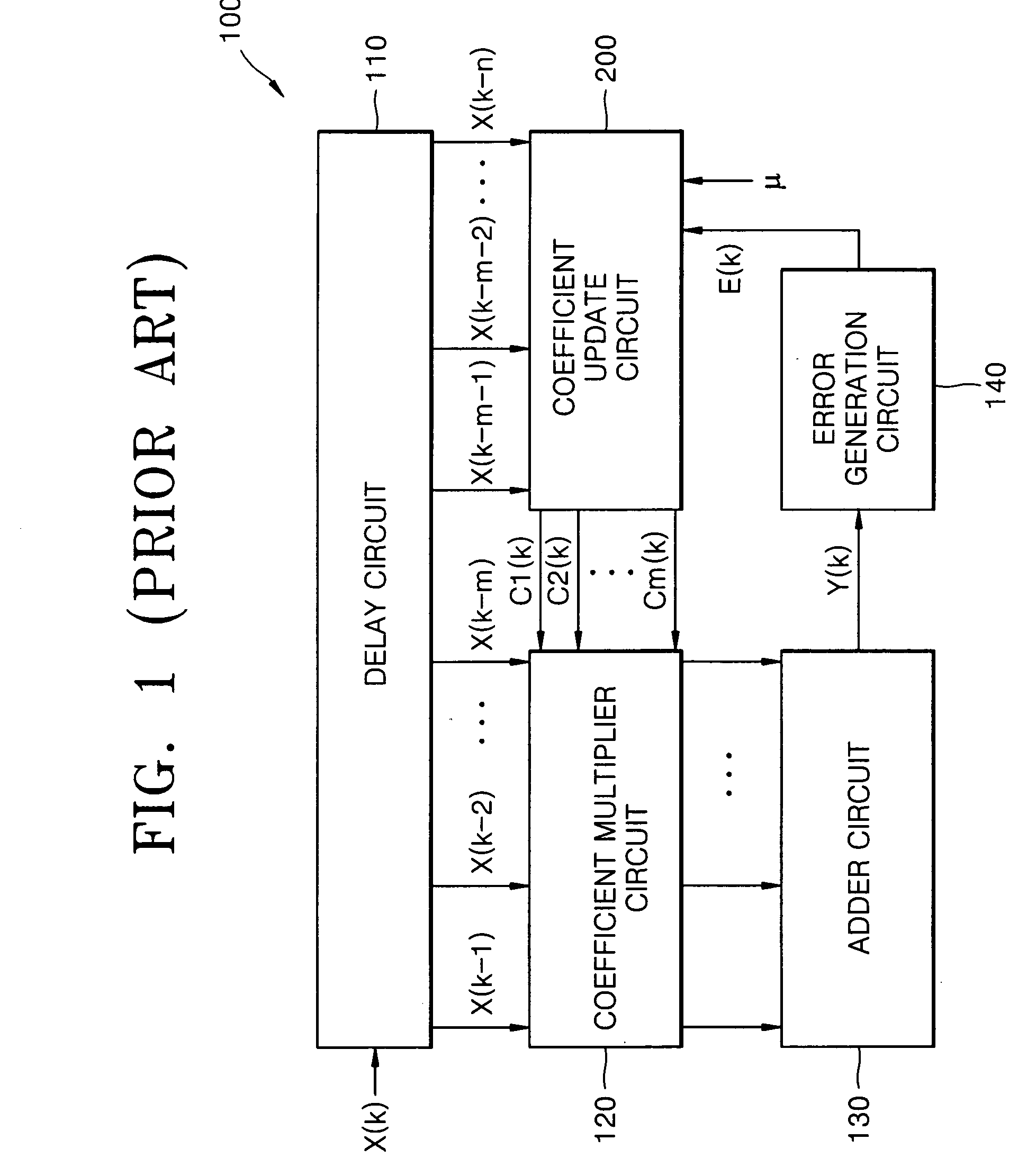 Coefficient update circuit, adaptive equalizer including the coefficient update circuit, and coefficient update method of the adaptive equalizer