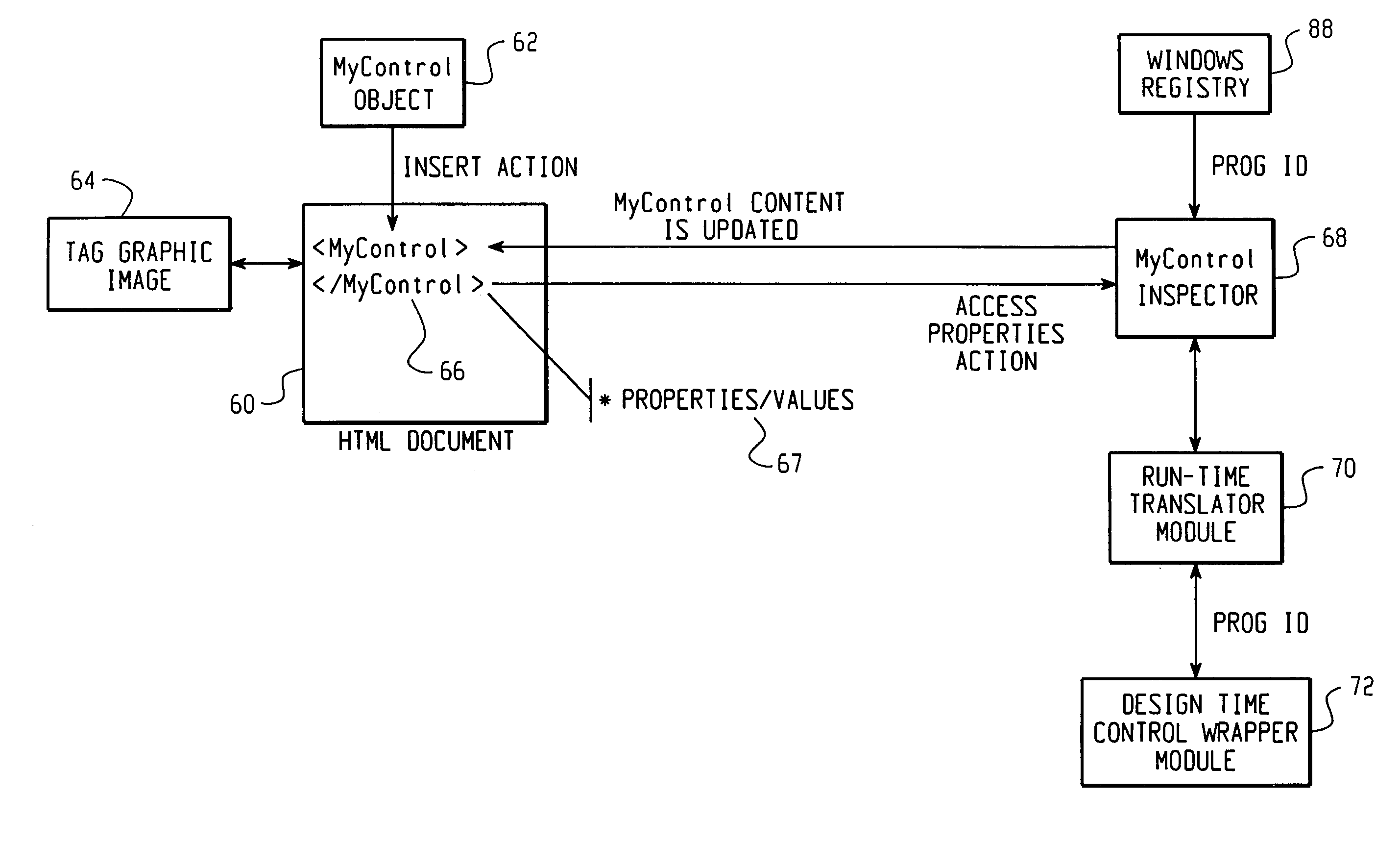 Computer-implemented system and method for hosting design-time controls