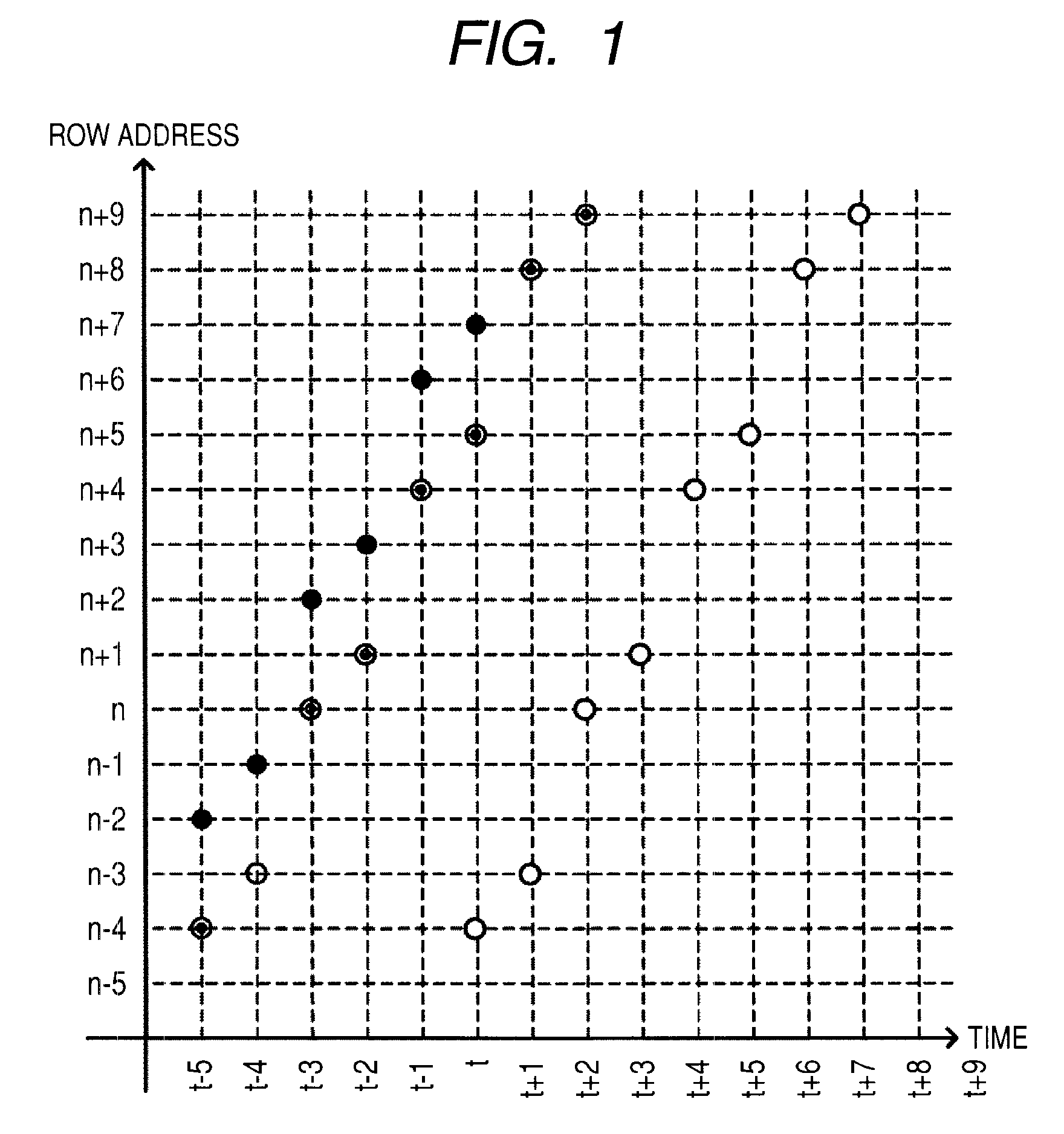 Image sensor, electronic apparatus, and driving method of electronic apparatus