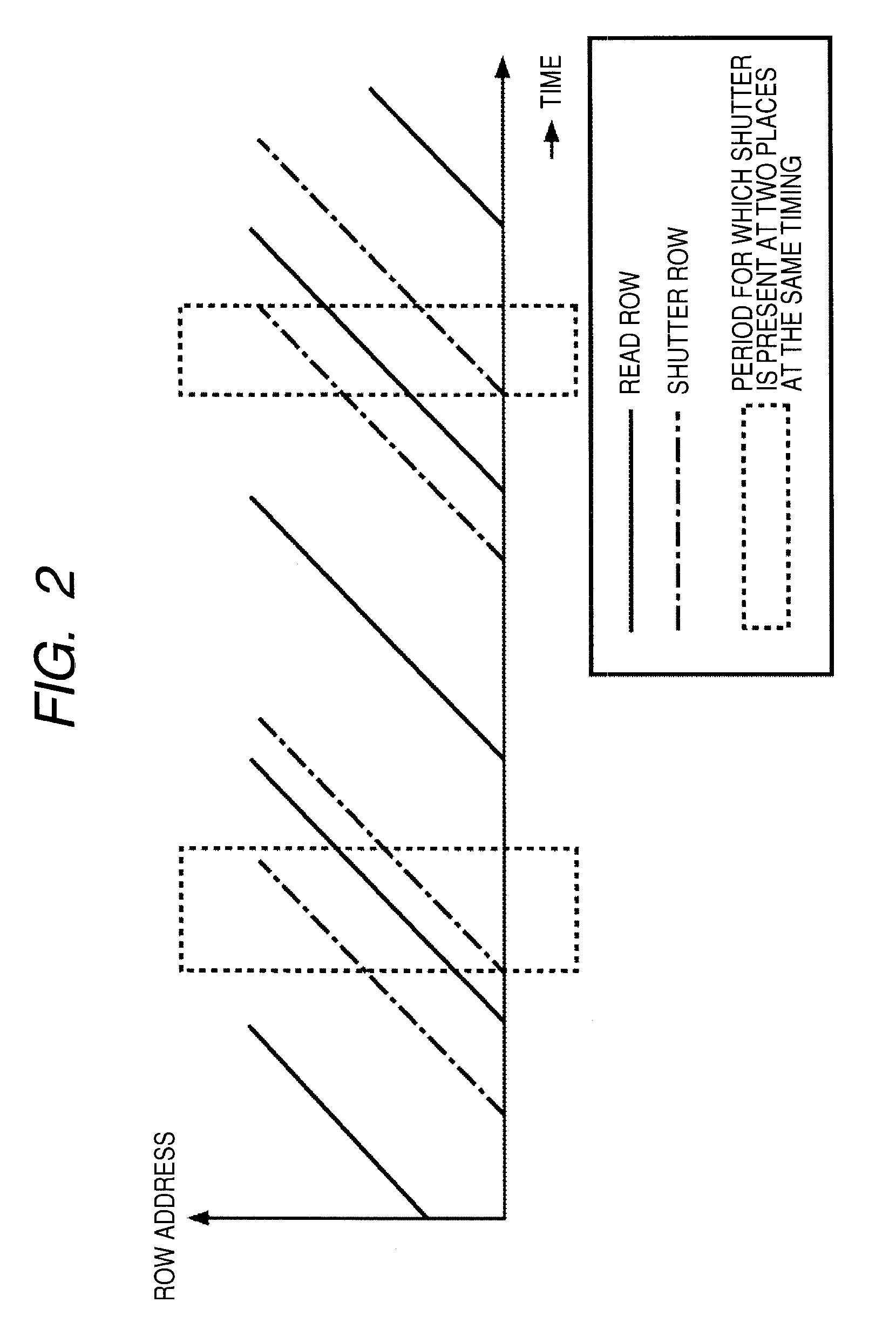 Image sensor, electronic apparatus, and driving method of electronic apparatus