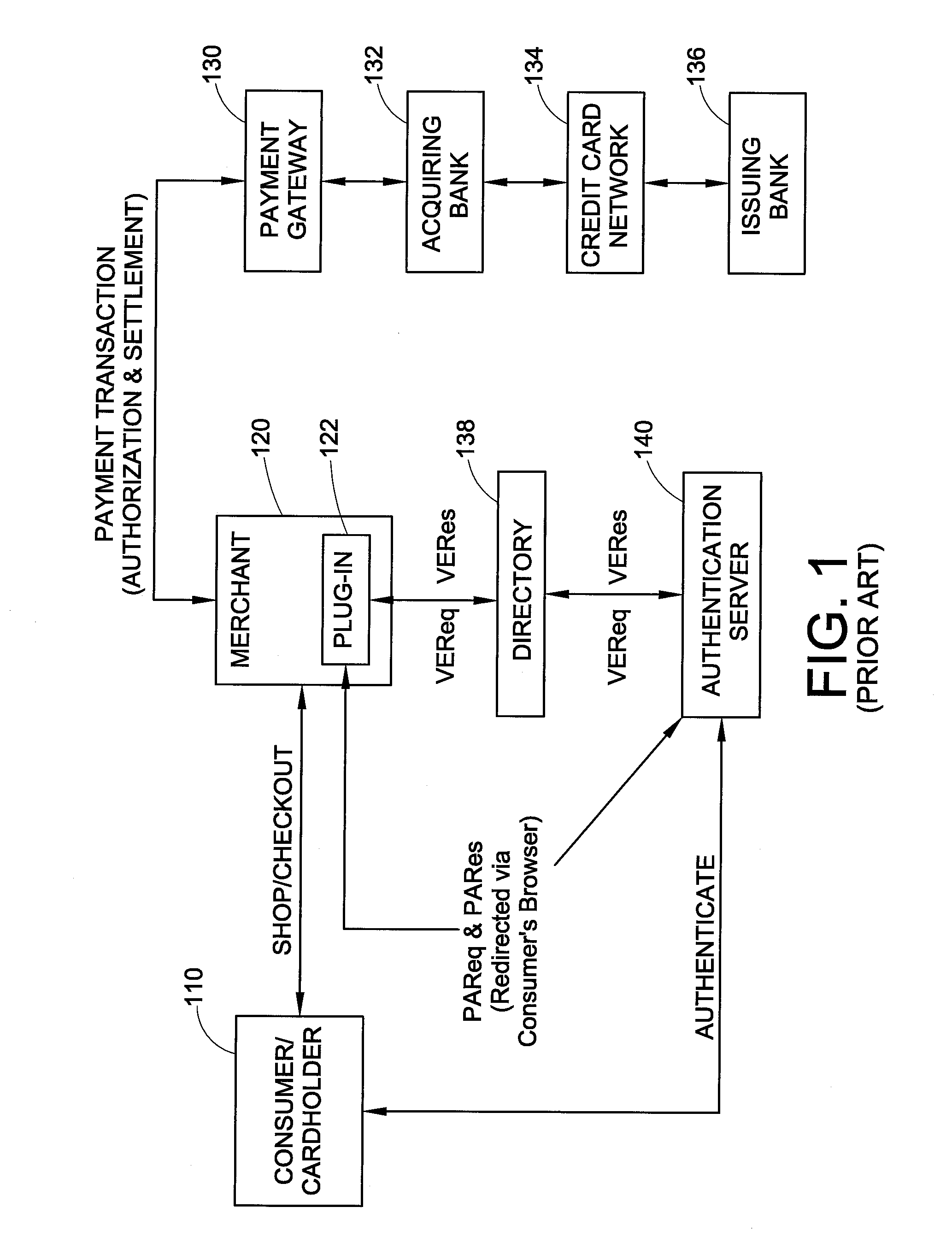 Intelligent server routing