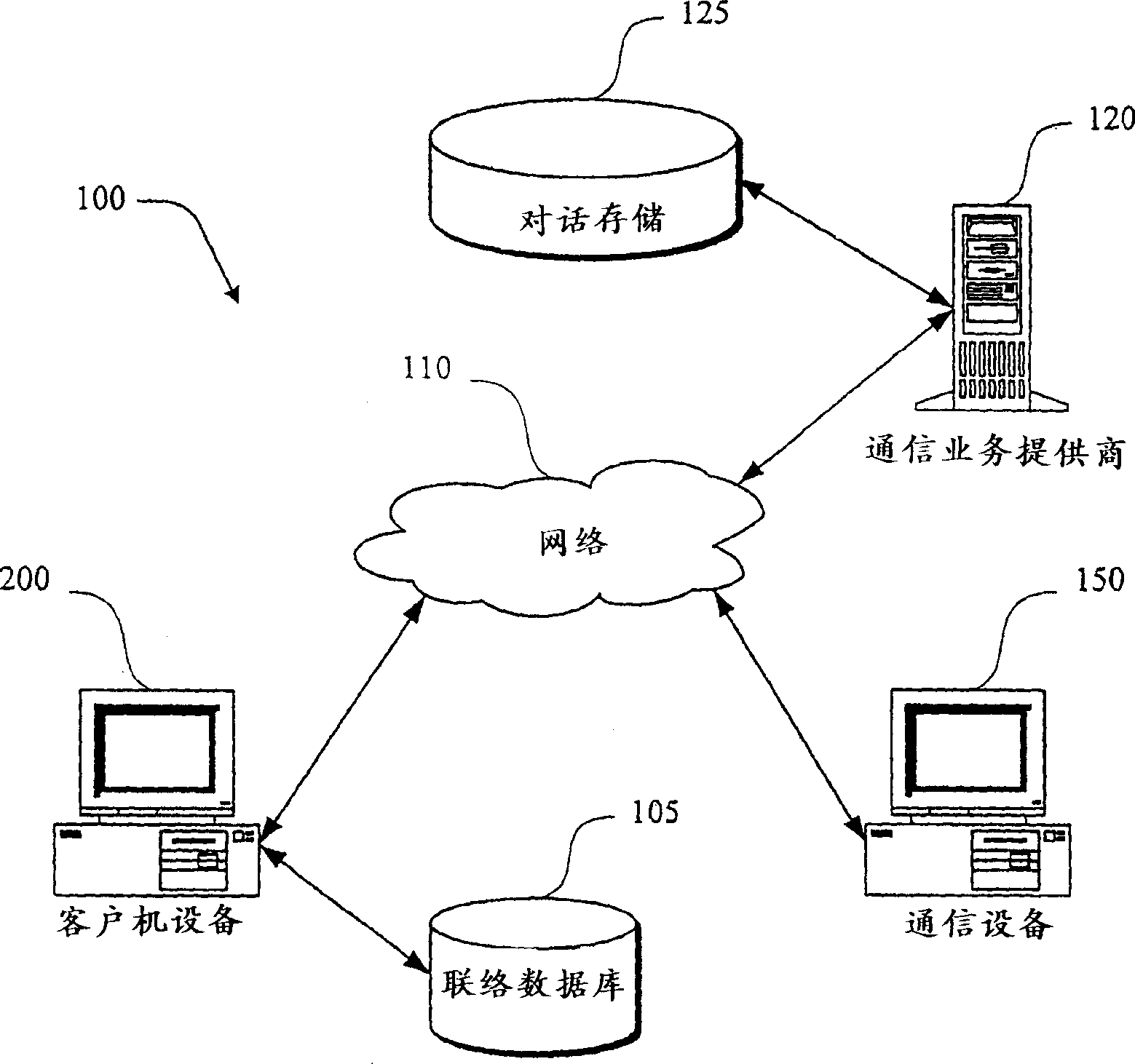 Expandable communication control piece