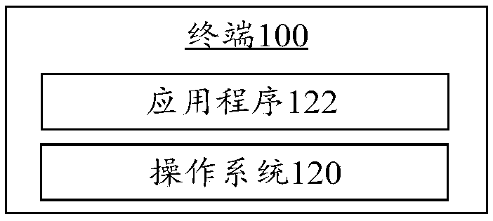 Method, device and storage medium for selecting accessories in virtual environment