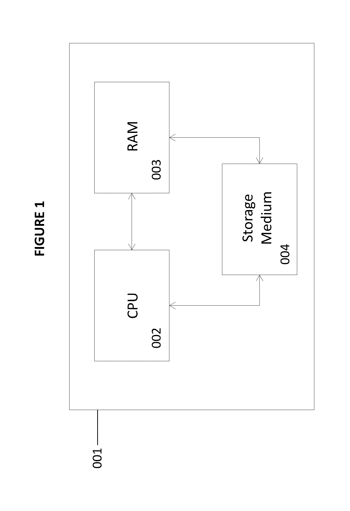 System and method for modeling and quantifying regulatory capital, key risk indicators, probability of default, exposure at default, loss given default, liquidity ratios, and value at risk, within the areas of asset liability management, credit risk, market risk, operational risk, and liquidity risk for banks