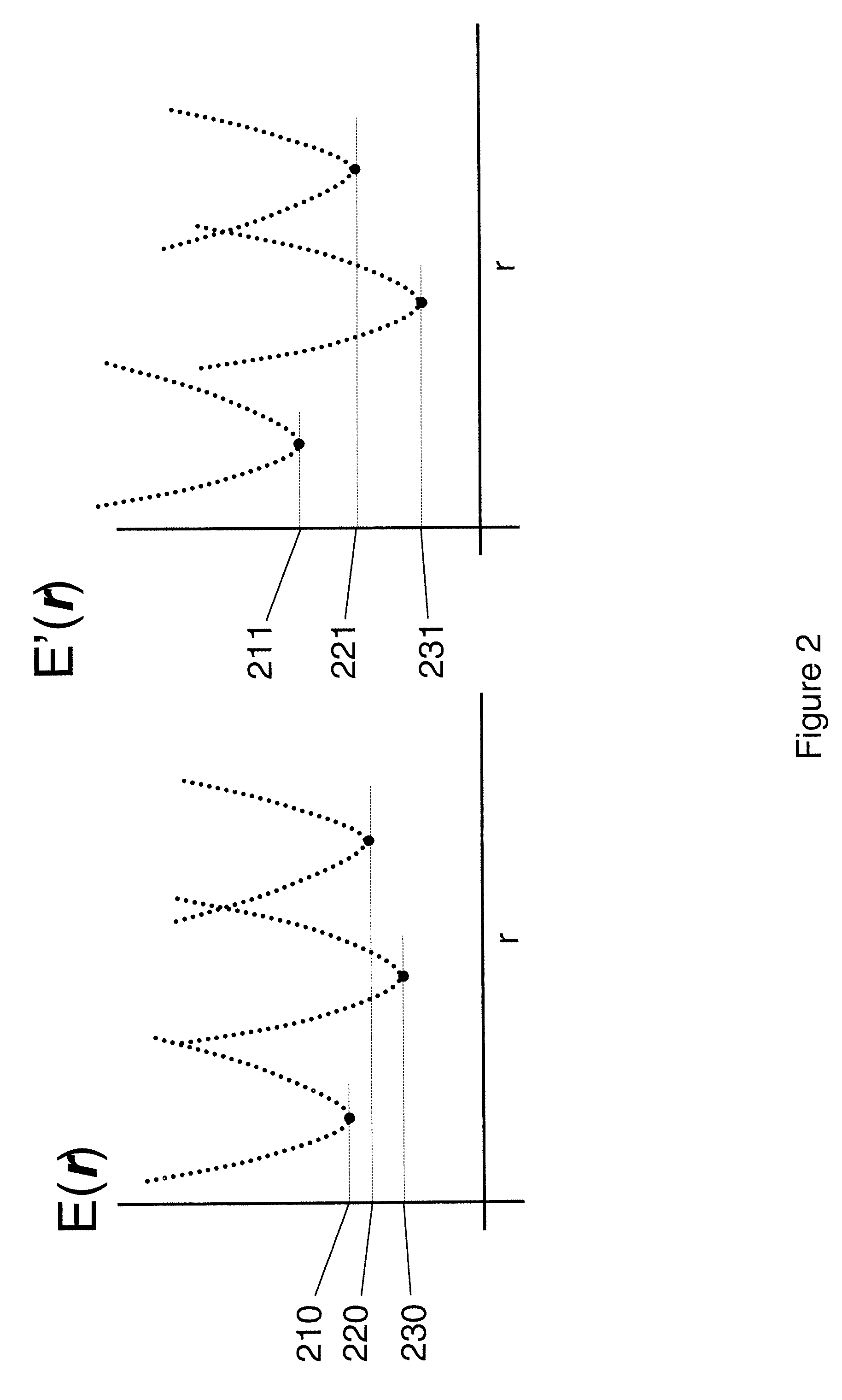 Computational Method For Drug Discovery And Receptor Design