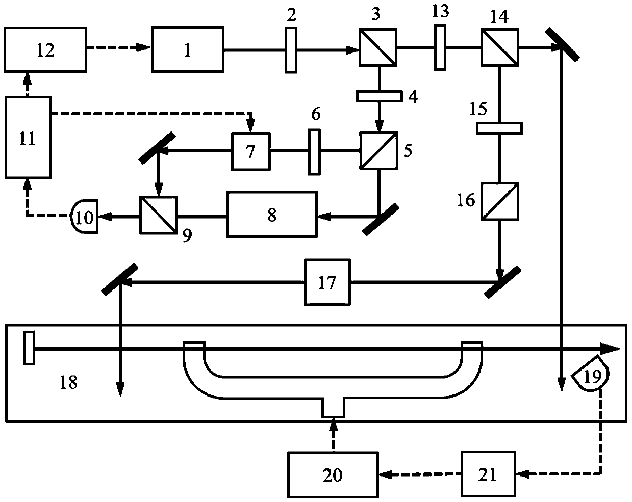 Optical-pumping small caesium clock based on modulation transfer spectrum frequency stabilizing laser