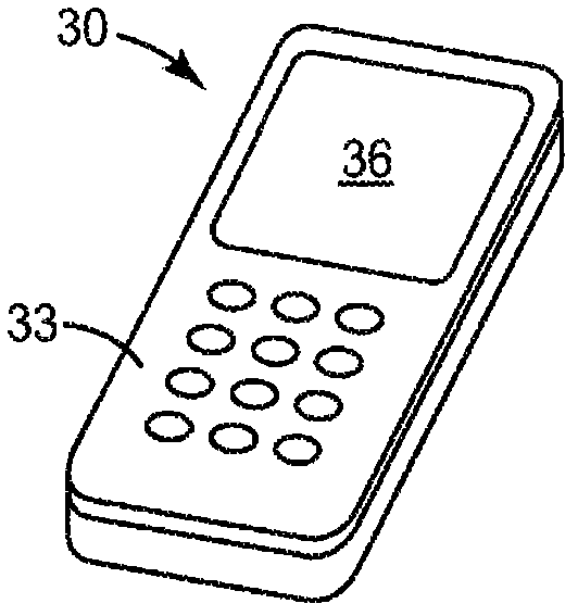 Monitoring of frying oil quality using combined optical interrogation methods and devices