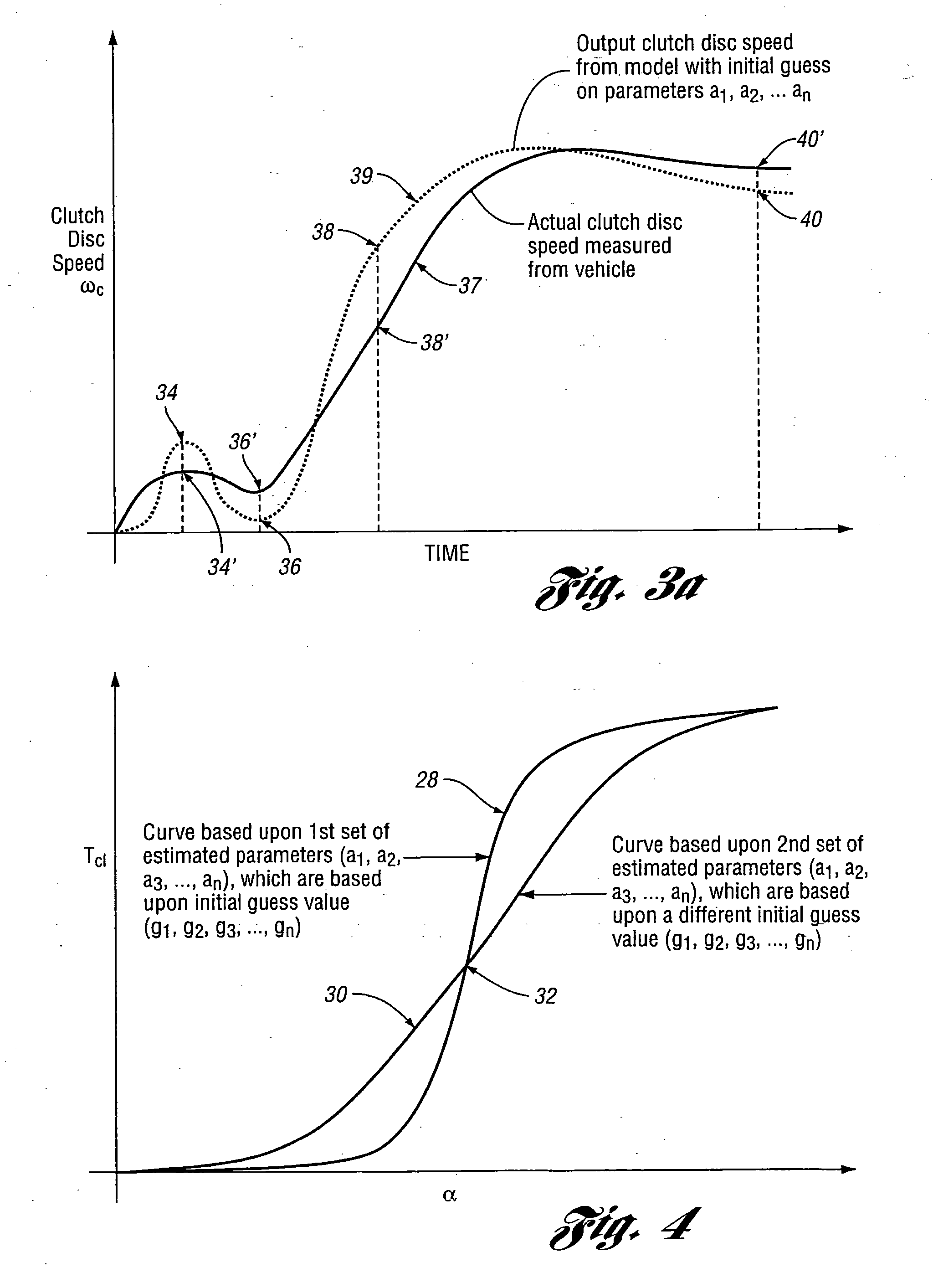 Method for estimating clutch engagement parameters in a strategy for clutch management in a vehicle powertrain