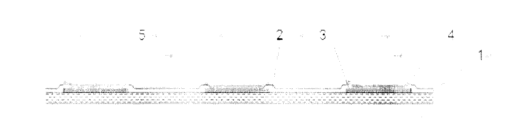 Manufacturing method for flip chip gold bumps