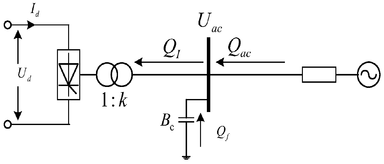 High-voltage DC constant reactive power AC fault recovery method and device