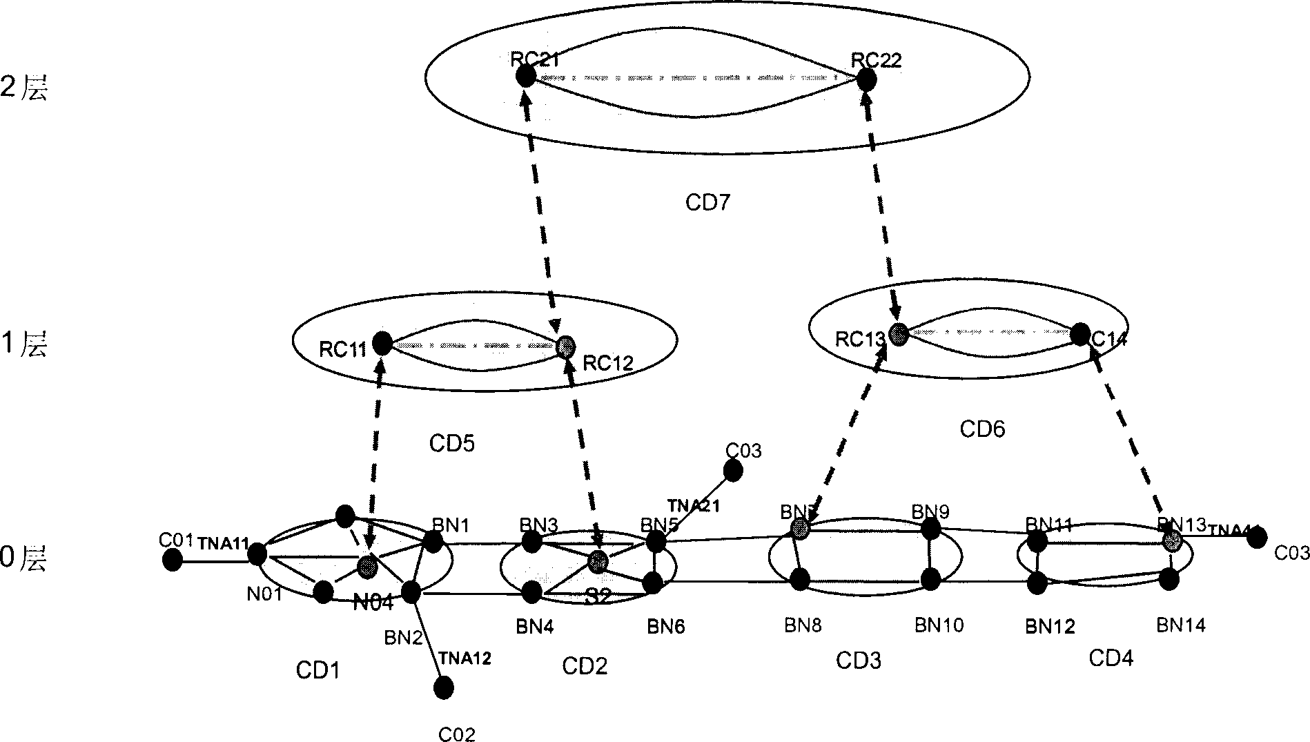 Restoring method for link fault