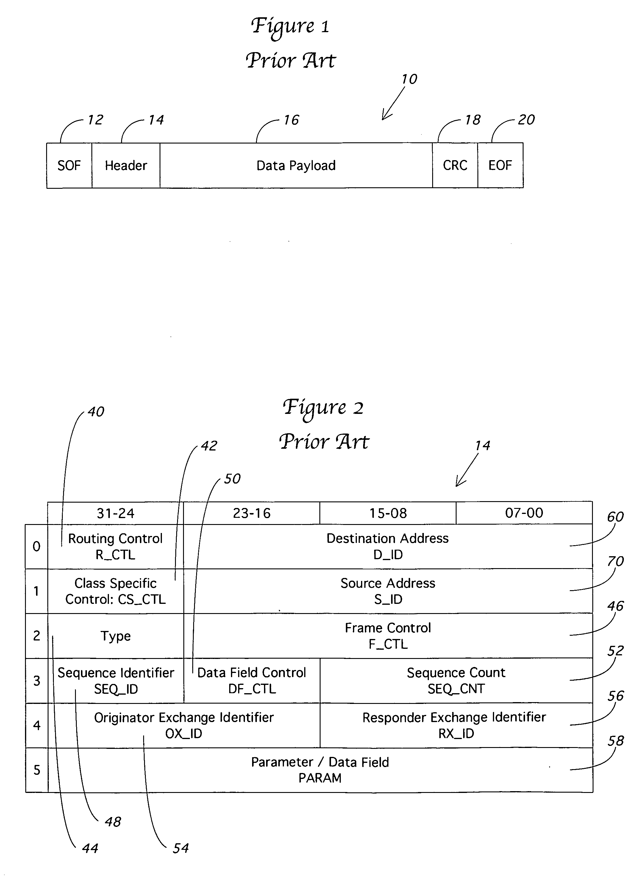 Inter-fabric routing