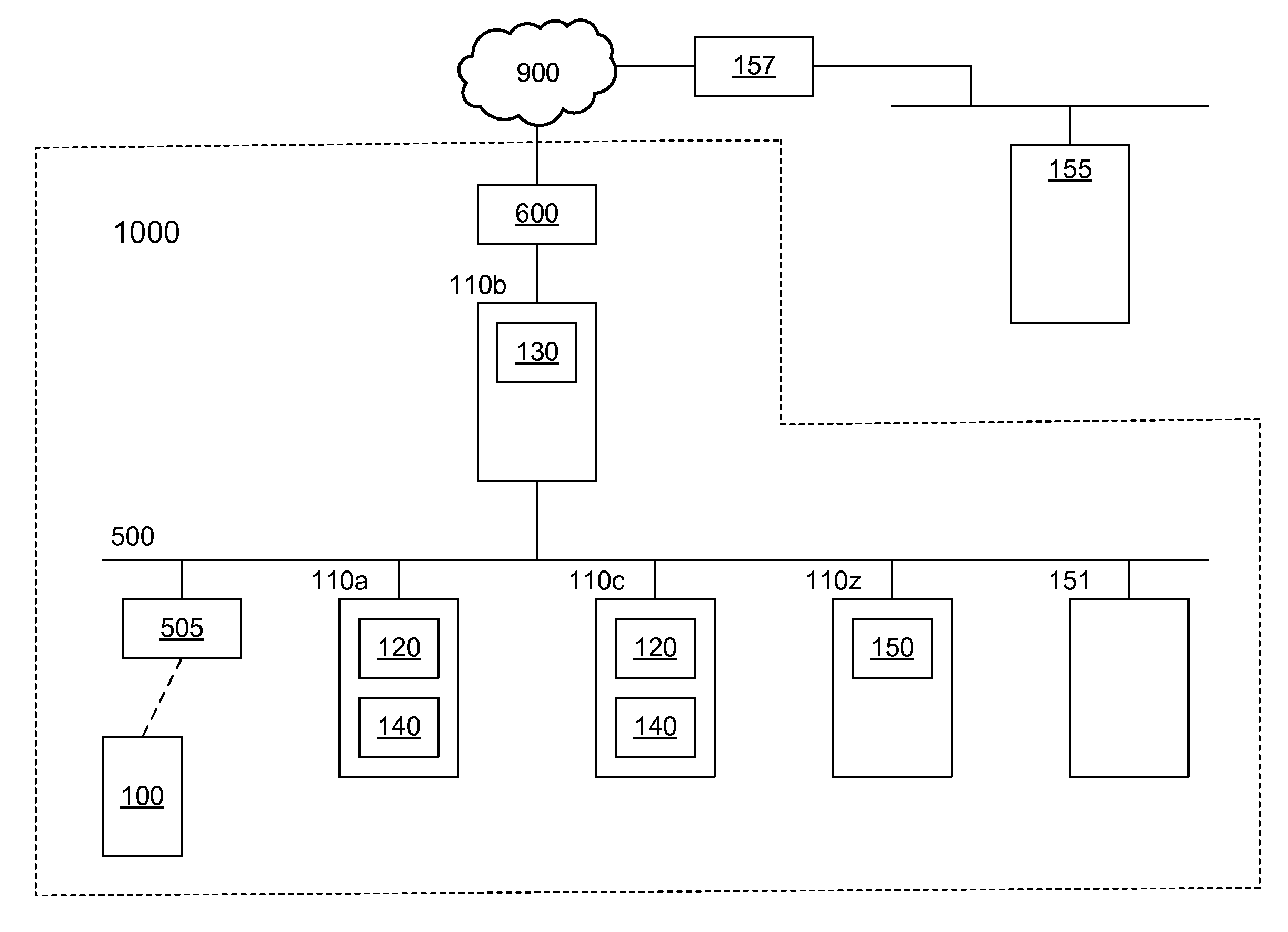 Pre-paid usage system for encoded information reading terminals