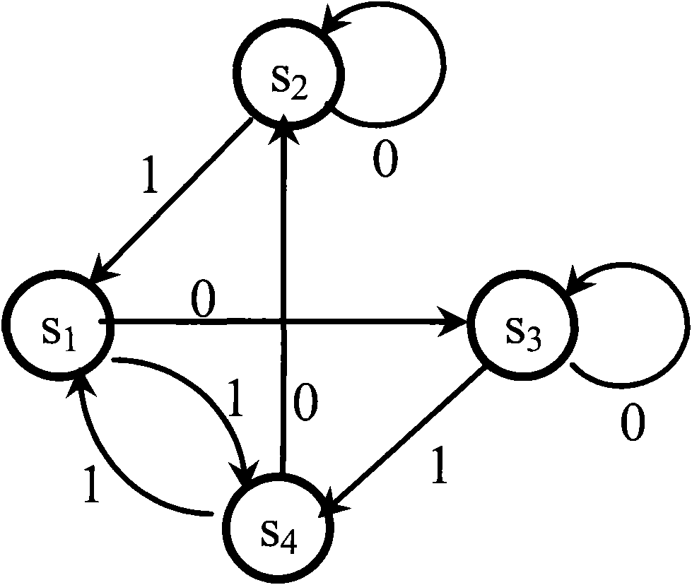 Detection method of data sequence and method for recovering information from data sequence