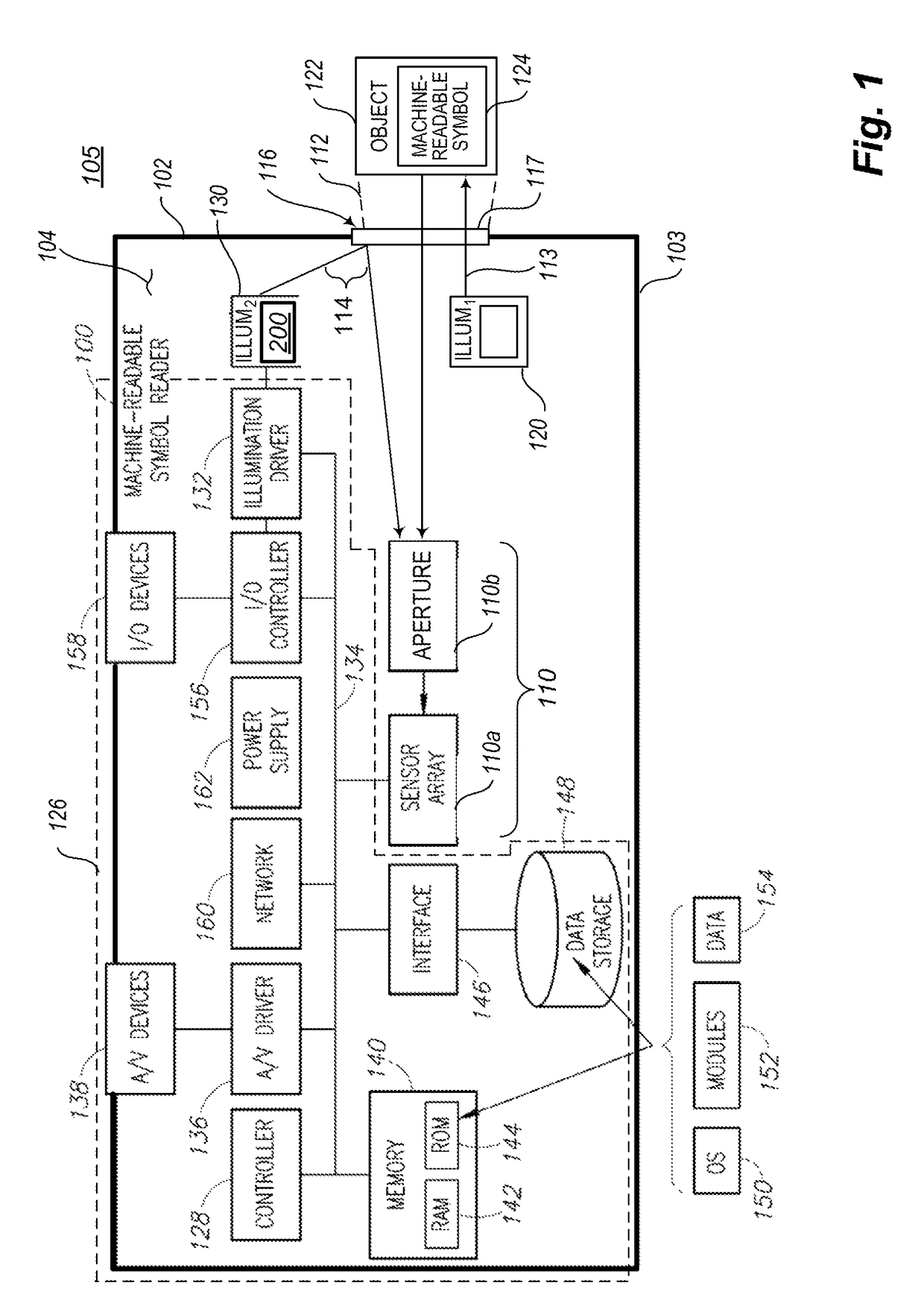 Data collection system and method that detect electronic device displays via fresnel patterns