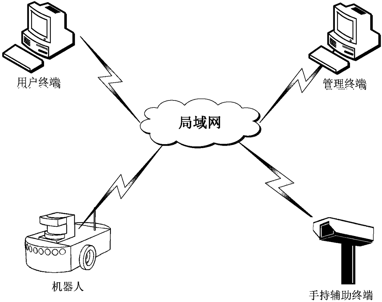 Book management method based on shelf disorder book management robot handheld auxiliary terminal