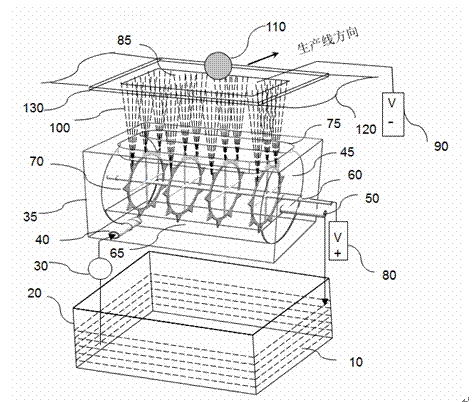 Saw tooth type needle-free electrostatic spinning device