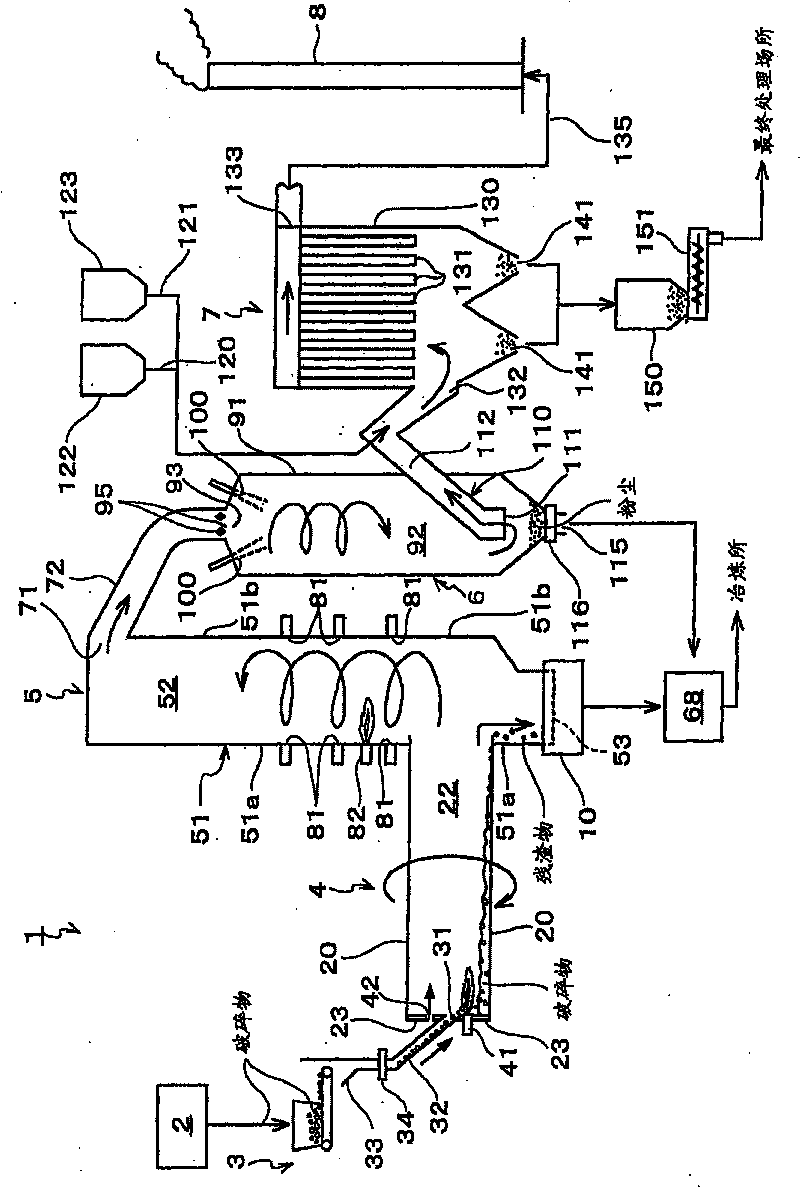 Castoff processing method and system