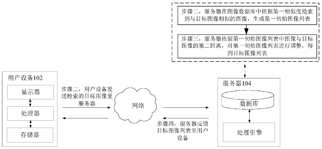 Image list sorting method and device, storage medium and electronic device