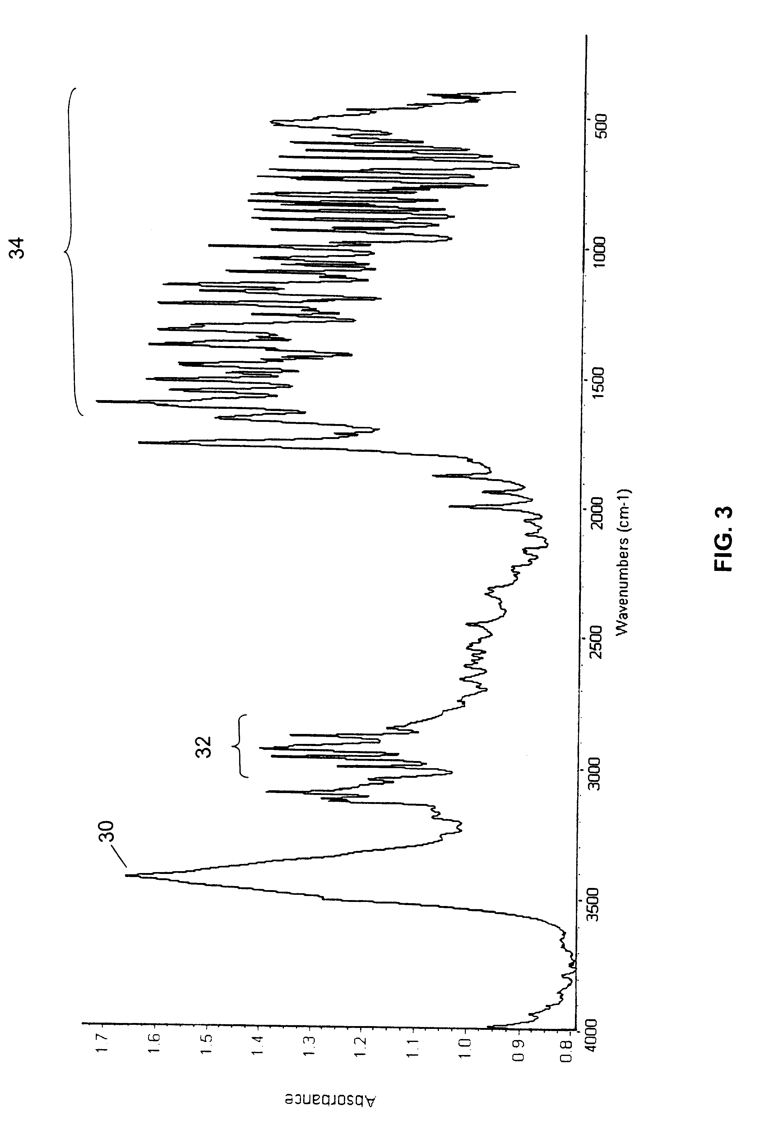 Compositions and formulations of 9-nitrocamptothecin polymorphs and methods of use therefor