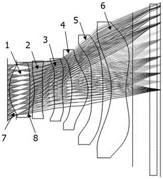 Miniature high-resolution aspherical lens group and imaging system