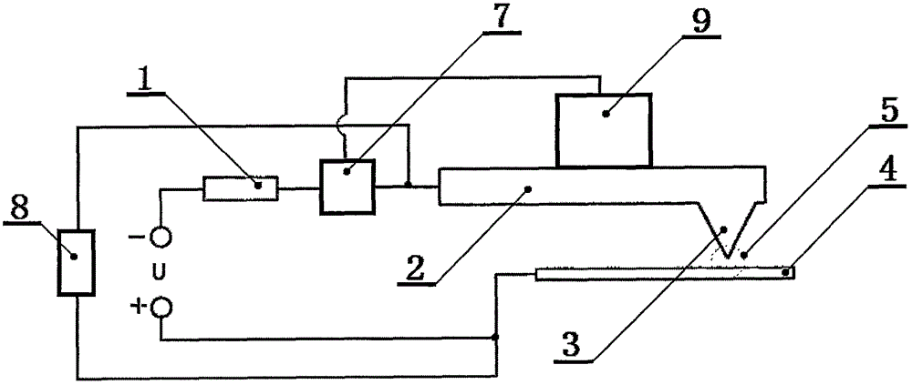 Method for preparing needle point of atomic force microscope