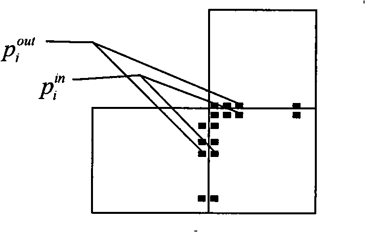 Method for detecting and shielding error of AVS video decode