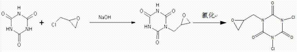 Halamine antibacterial agent and synthetic method and application thereof