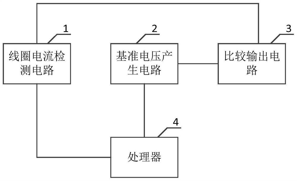 Coil protection circuit and method for electric vehicle wireless charging system