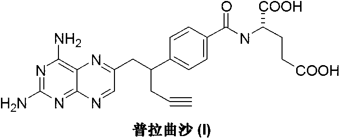 Pralatrexate preparation method