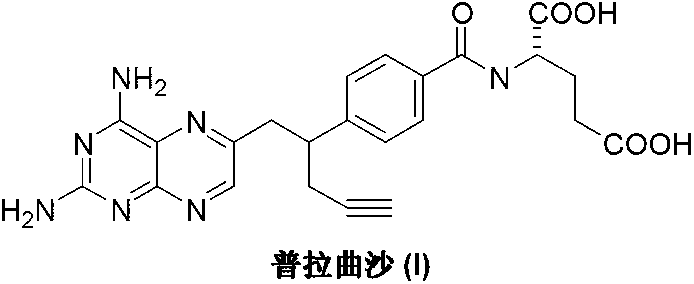 Pralatrexate preparation method