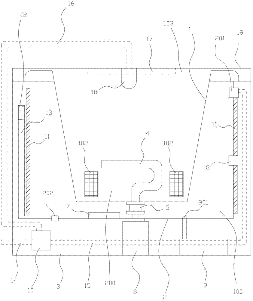 Multifunctional seed breeding box