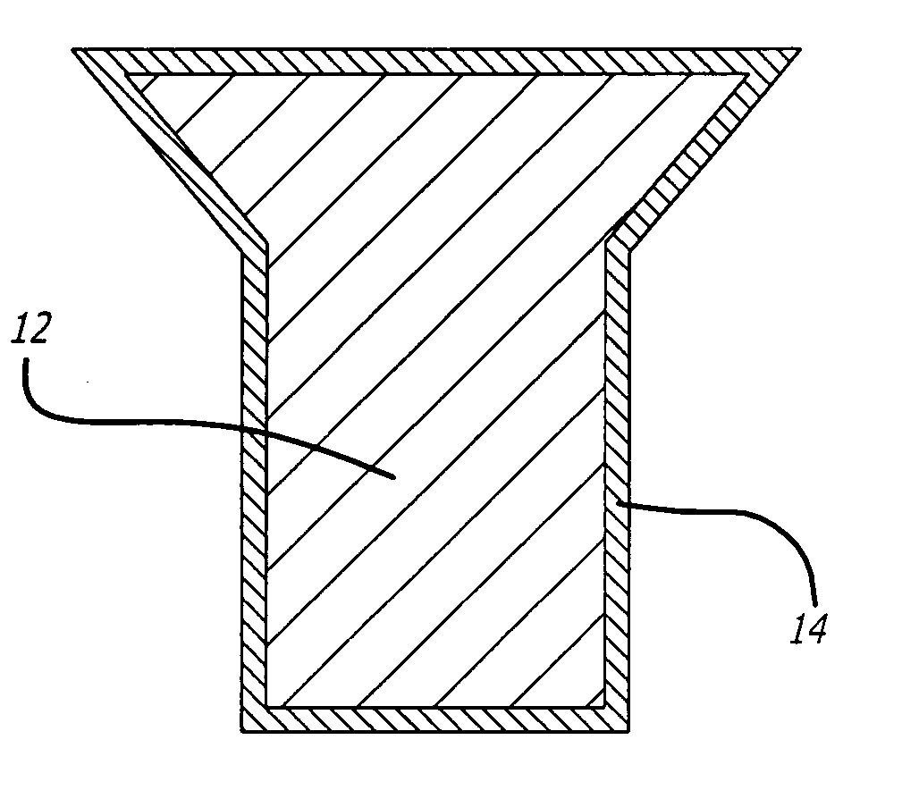 Rivet and coating technique