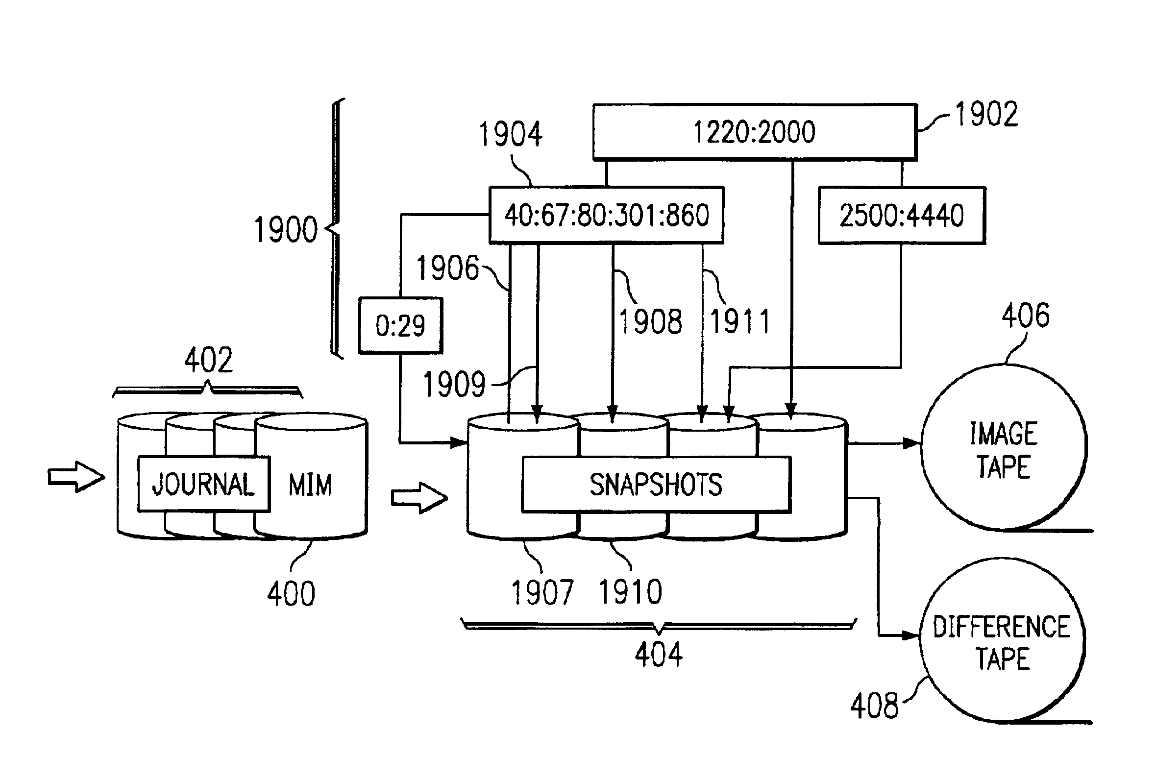 Data management appliance