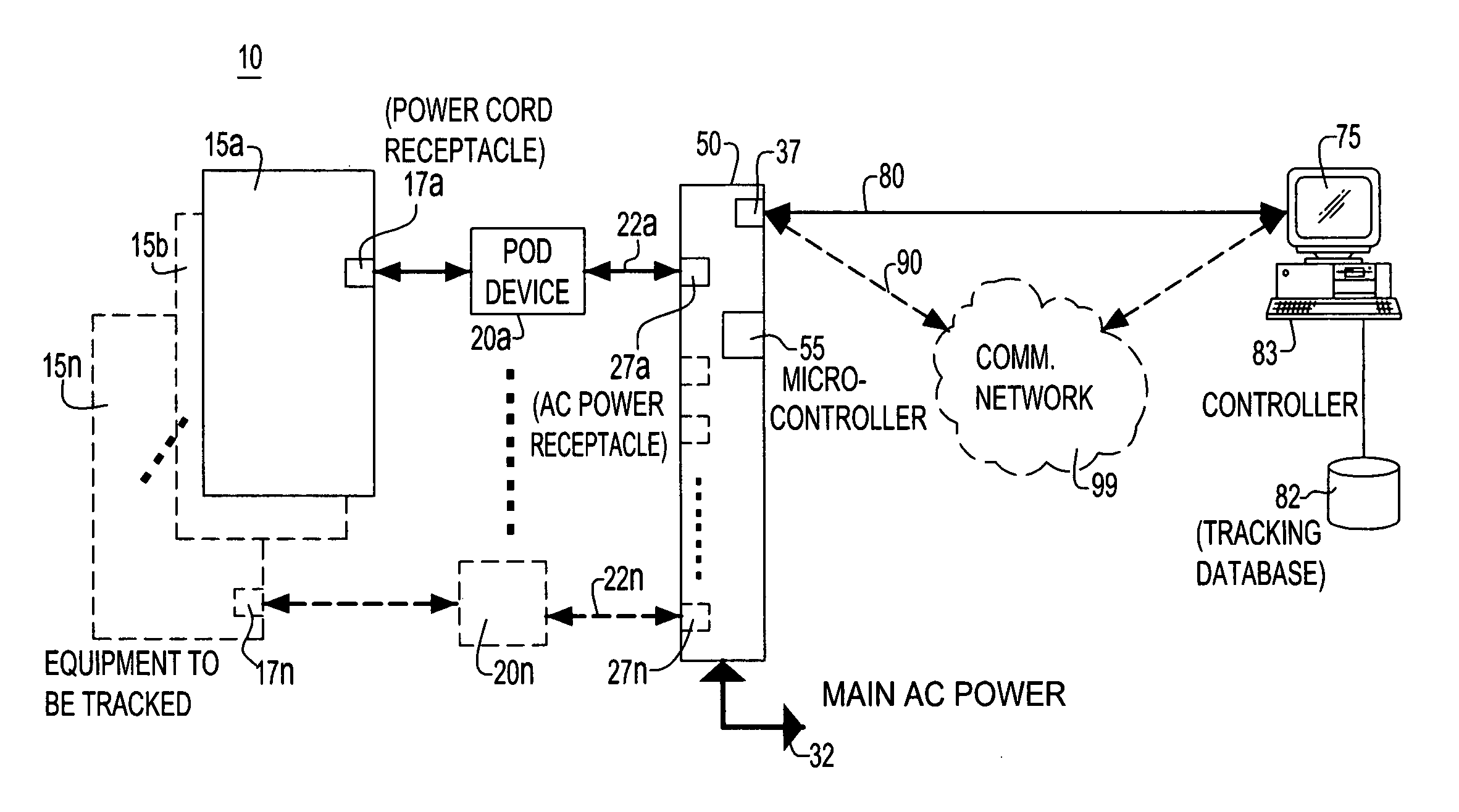 Tracking system and method for electrically powered equipment