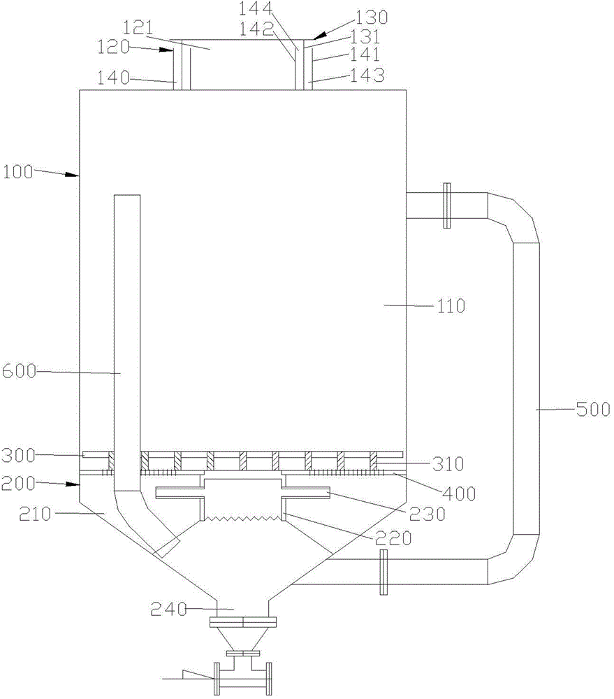 Oxidizing reaction device and use of oxidizing reaction device