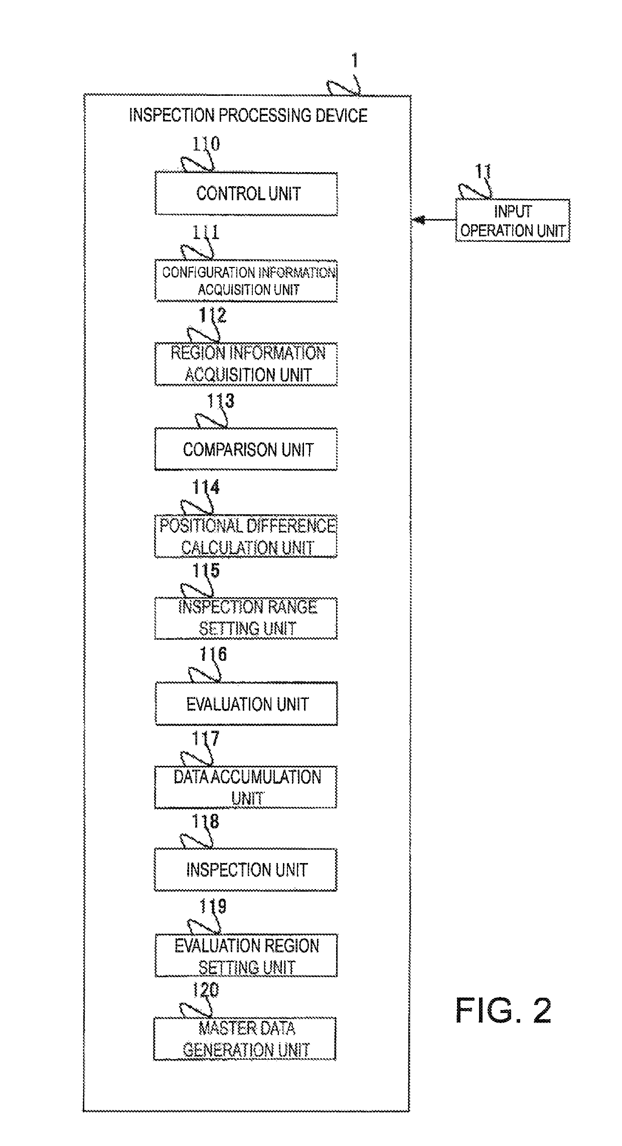 Measurement processing device, X-ray inspection device, measurement processing method, measurement processing program, and structure manufacturing method