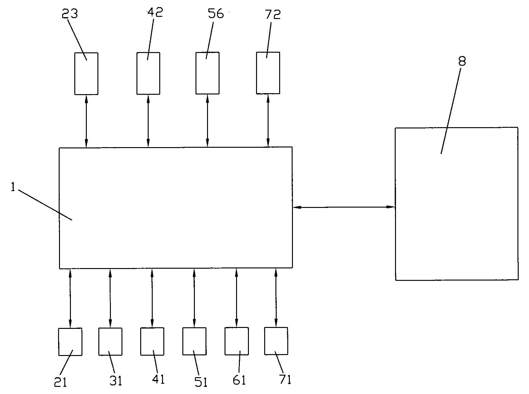 Automatic control system of Hopkinson press/pull rod