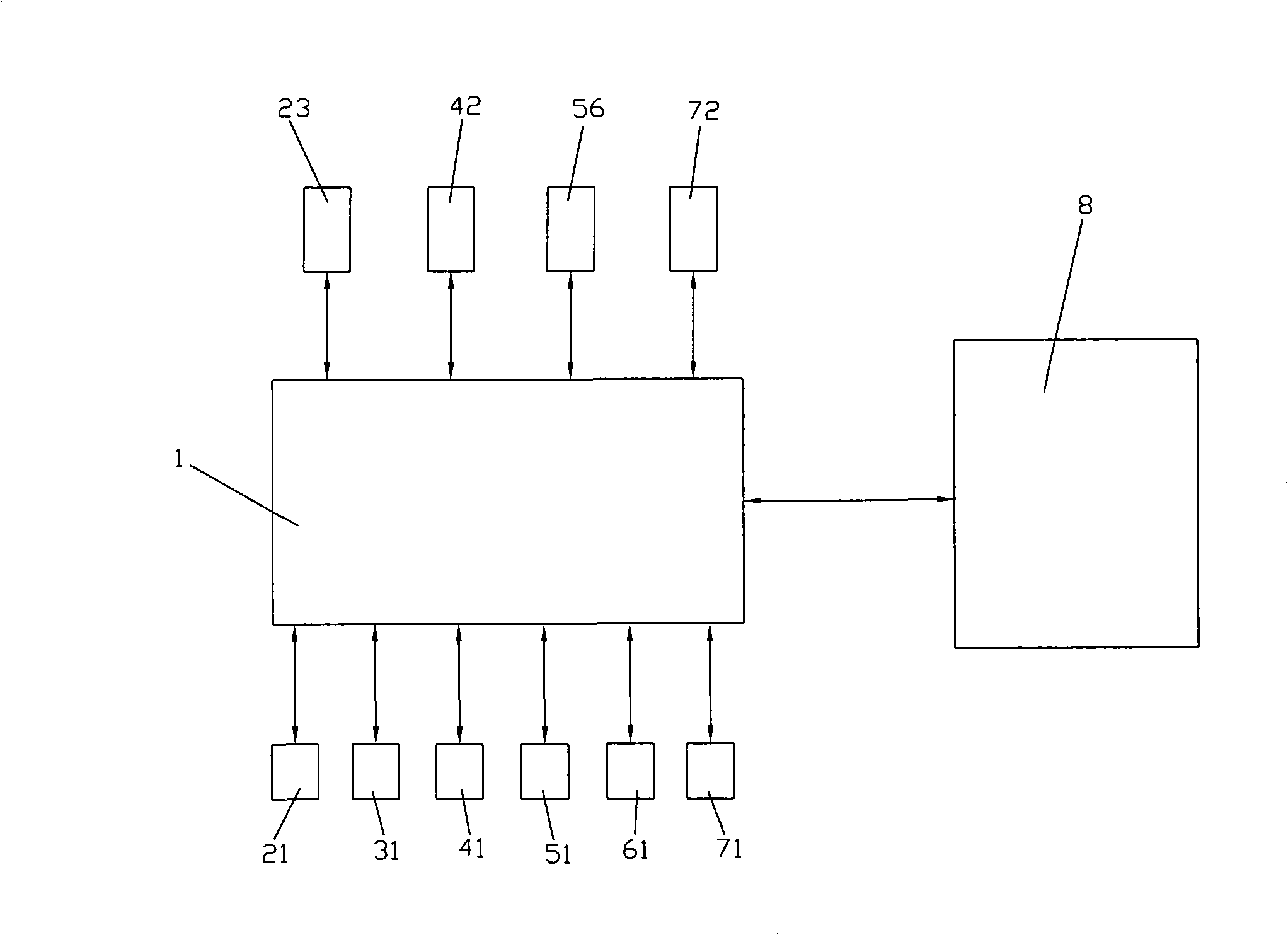 Automatic control system of Hopkinson press/pull rod