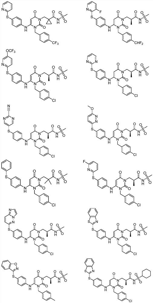 Dihydropyrimidine compound and preparation method and application thereof