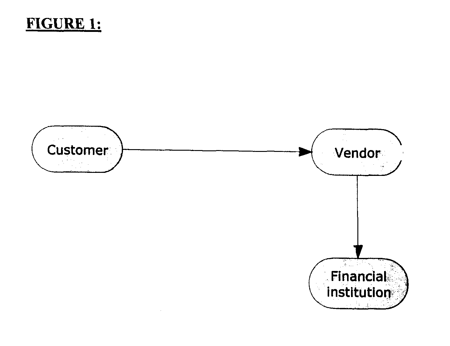 Facilitating e-commerce payments using non-accepted customer payment methods