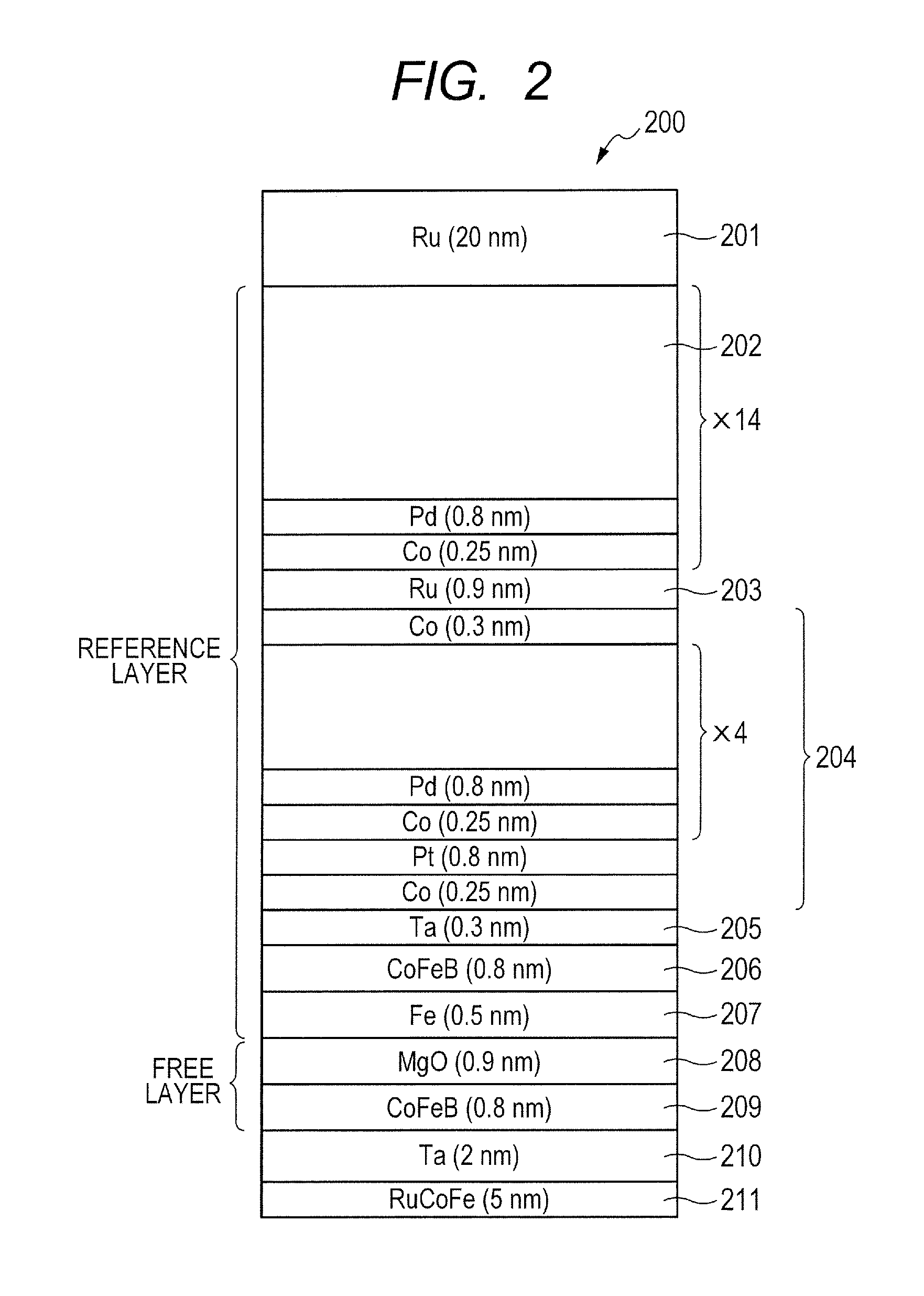 Method for manufacturing magnetoresistive element