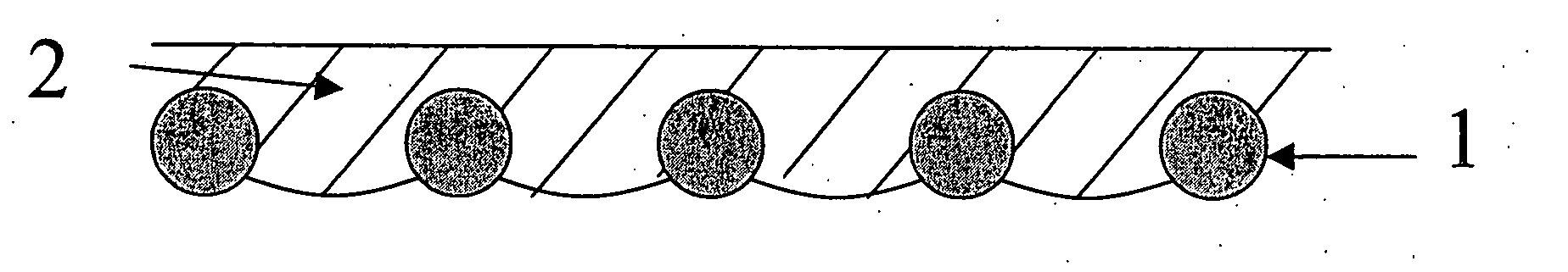 Composite structure made of urethane and woven backing materials