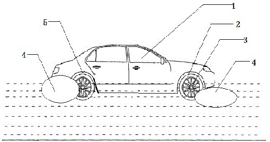 Automobile hub system with floating air bag