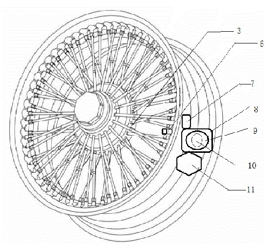 Automobile hub system with floating air bag