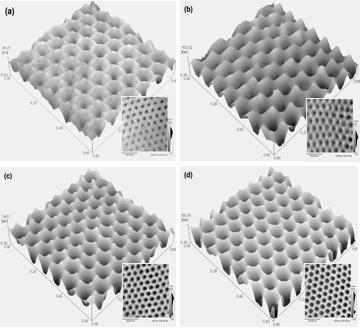 Metal nanodot array surface enhancing Raman active base and preparation method thereof