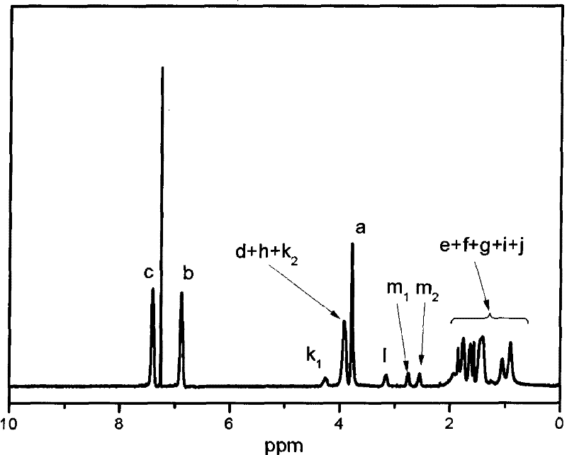 Reactive side chain type liquid crystal copolymer