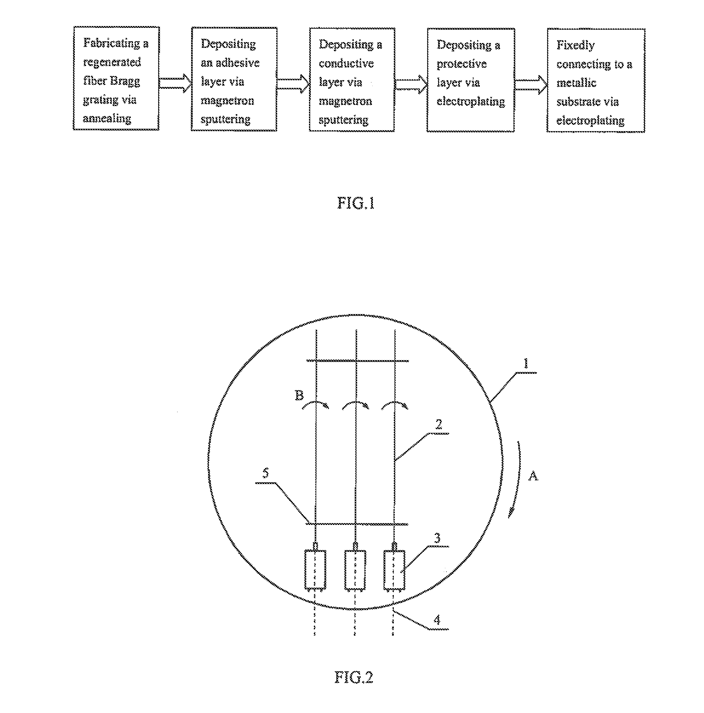 High-temperature-resistant metal-packaged fiber bragg grating sensor and manufacturing method therefor