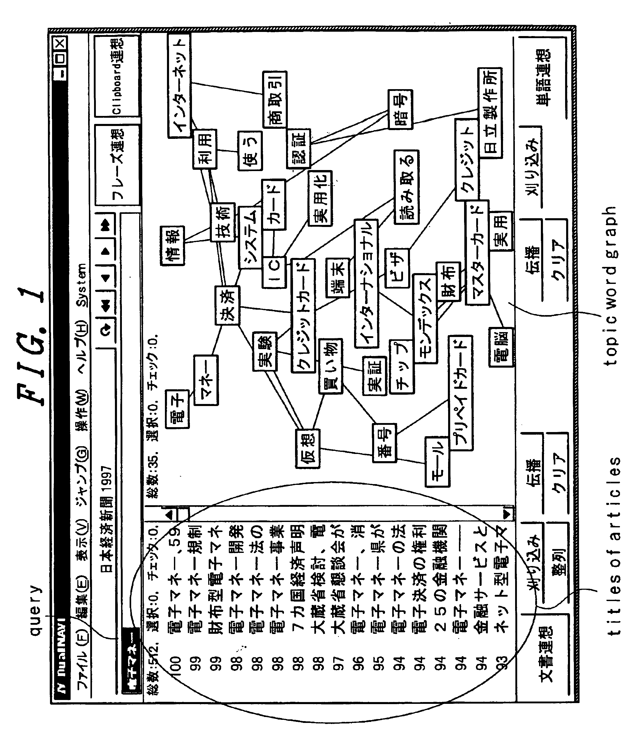 Word importance calculation method, document retrieving interface, word dictionary making method