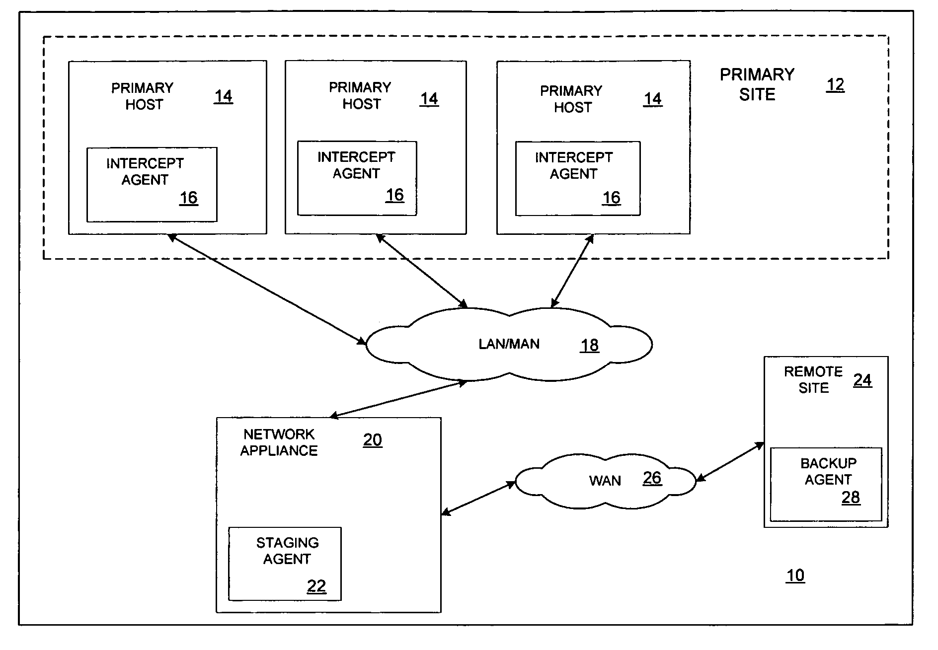 Minimizing system downtime through intelligent data caching in an appliance-based business continuance architecture